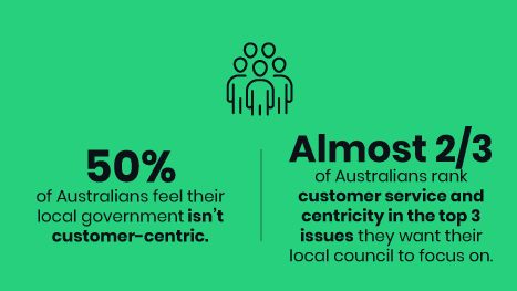 RDY CustomerCentricityReport Page4